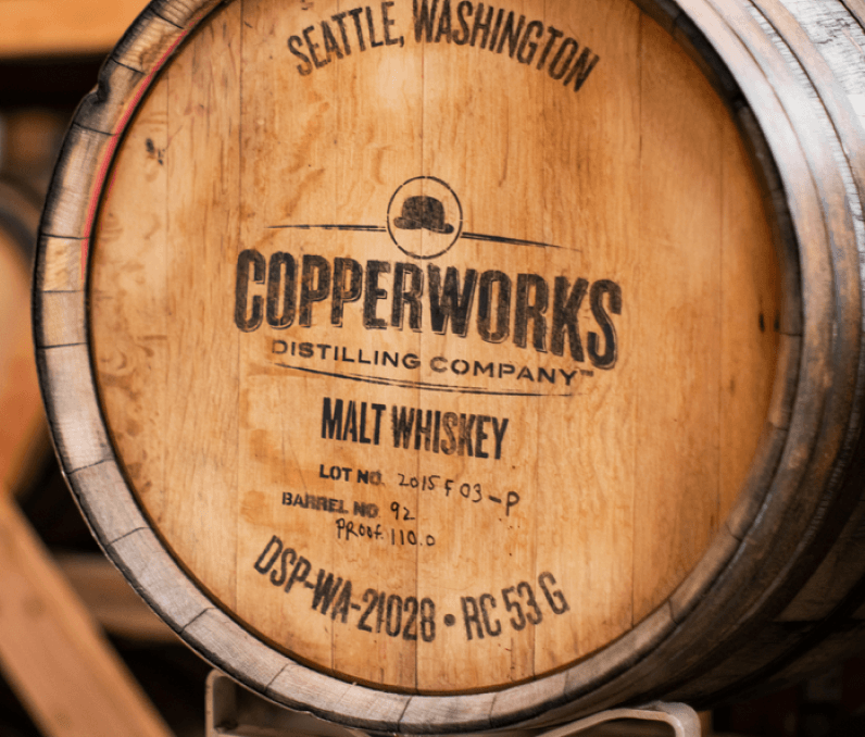 Copperworks Distilling