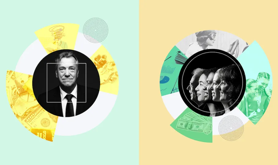 Startup Funding without the Golden Handcuffs